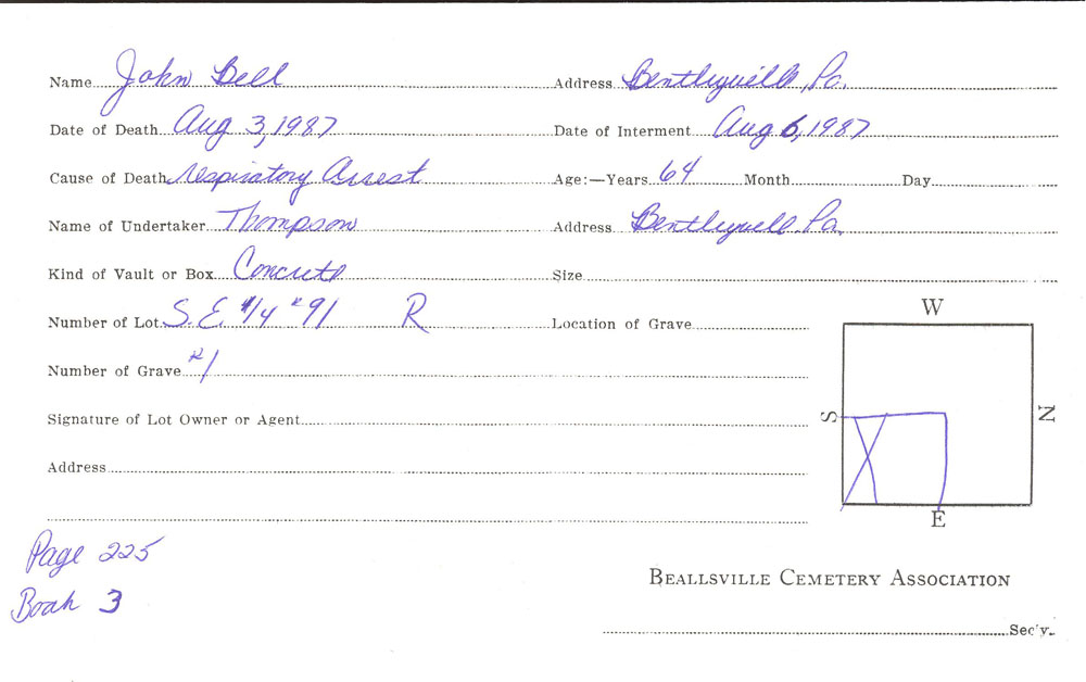 John Bell  burial card